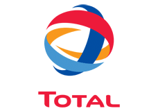 total